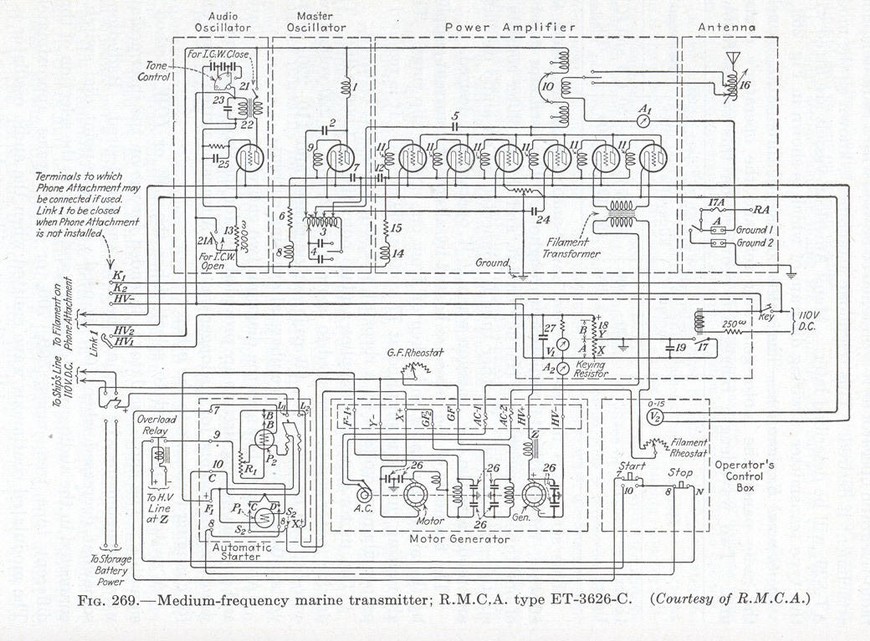 ET-3626-C Master Schematic