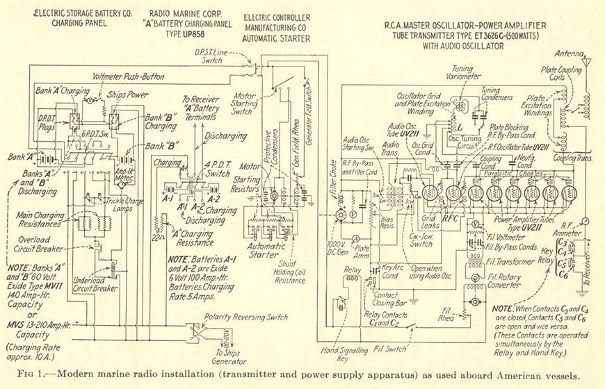 Another Diagram Showing Complete System