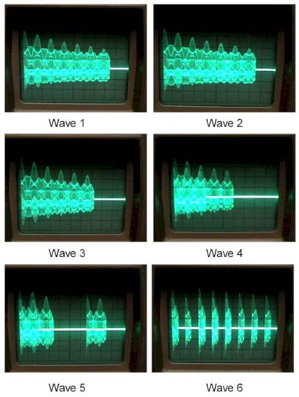 Waves 1 to 6