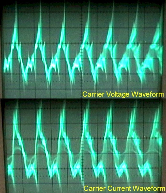 Carrier Voltage and Current Waveform