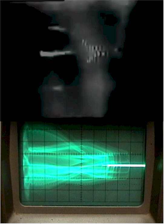 Rife Wave in comparison