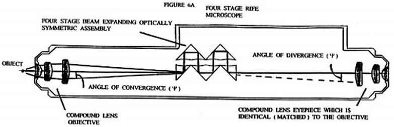 Fig. 6a