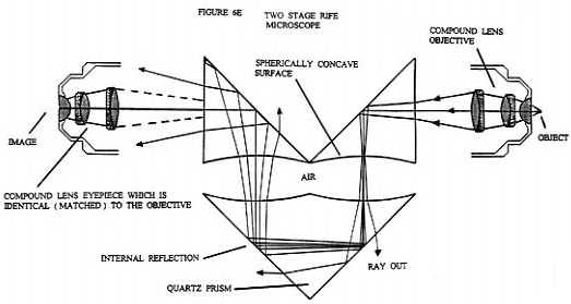 Fig. 6e