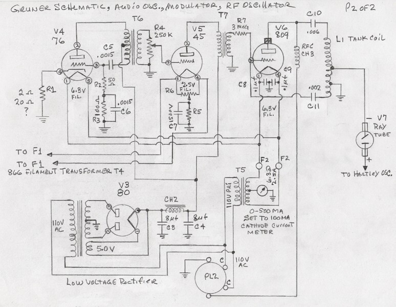 Gruner Schematic