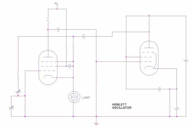Fig 1. The Original Hewlett Oscillator